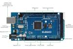 Arduino Mega